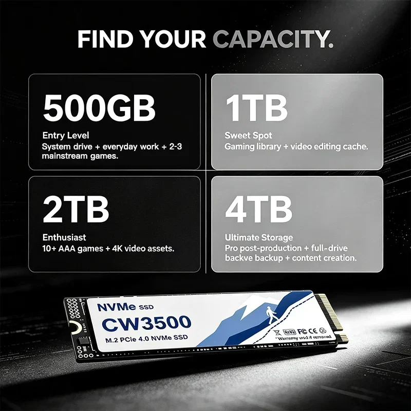 CW3500 NVMe SSD, скорость 7300 – обзор и цена M.2 Nvme 4Tb Pcie 4.0 Ssd