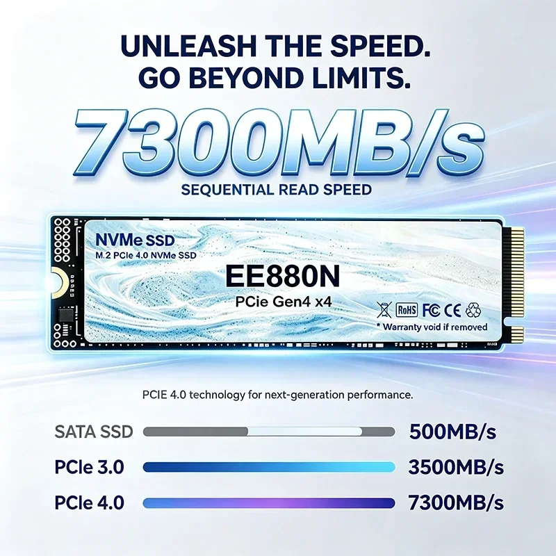 Новый EE880N 2026 года, высоко – обзор и цена M.2 Nvme 4Tb Pcie 4.0 Ssd